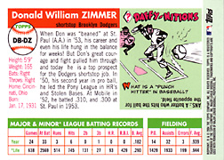 2005 Topps Dem Bums Don Zimmer #DB-DZ Back