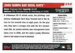 2006 Topps Devil Rays Team Card #292 Back