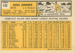 2012 Topps Heritage 20th Anniversary 1959 Buyback #439 Don Zimmer Back Low-Cropped Inset Photo