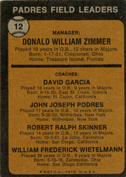 2014 Topps 75th Anniversary Buyback 1973 Topps #12 Back