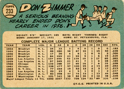 2014 Topps Heritage 50th Anniversary 1965 Buyback #233 Back