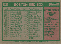 1975 Topps #172 Red Sox Team Card Back