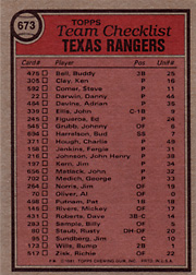 2017 Topps Rediscover Topps Bronze Buyback 1981 Topps Rangers TC #673 Back