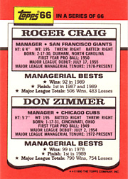 1990 Topps TV All Star Don Zimmer #66 Back